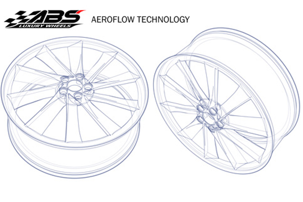 ABS Dynamo